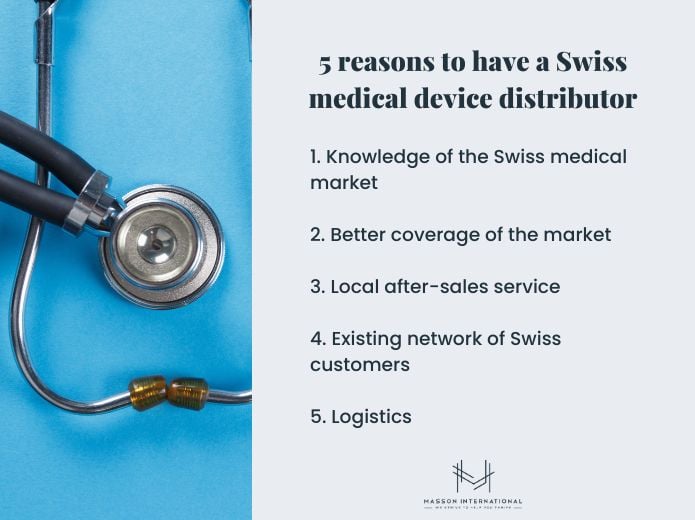 How To Find a Medical Device Distributor in Switzerland